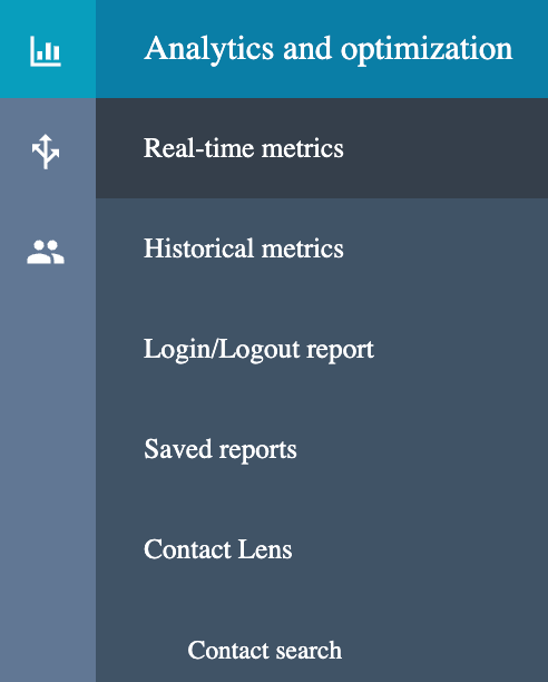 AWS- Real-time metrics