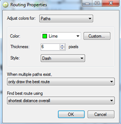 routing properties