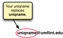 Your address would be youruniqname@umflint.edu