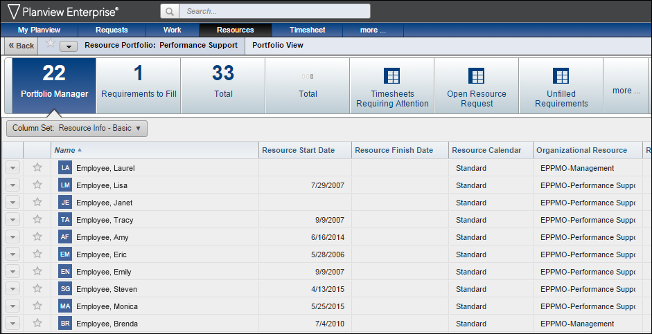 Resource Portfolio View