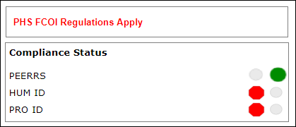 Award workspace screenshot of Compliance Status meter indicating PEERRS hold as completed, HUM ID as incomplete, and PRO ID as incomplete