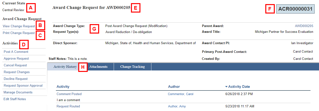 AWD_ChangeRequestWorkspaceReference_1 / ITS Documentation