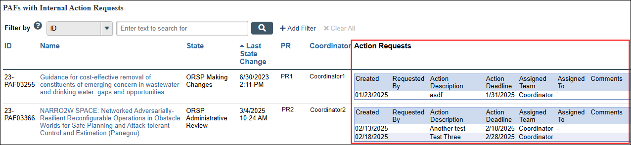 Image of PAFs with Internal Action Requests list