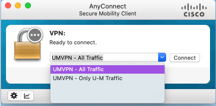 Cisco AnyConnect mac profiles