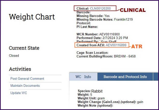 Weight Chart Record workspace with Clinical link and Created from AEV link (ATR) highlighted