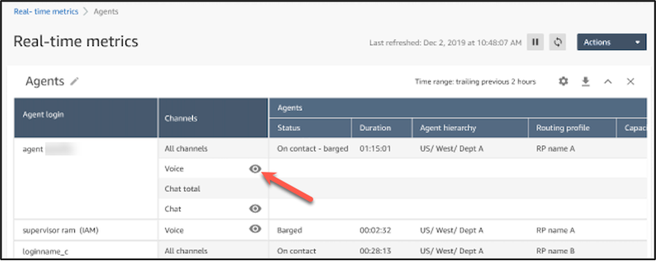 The Real-time metrics page, the eye icon next to a Voice channel.