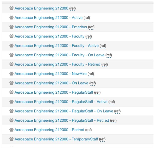 Screentshot of Aerospace Engineering department wtih all possible departmental reference groups. 