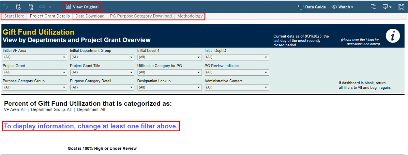screenshot showing the gfit fund utilization section