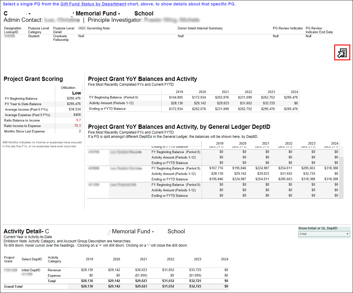 screenshot of the project grant details section